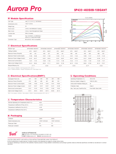 Módulo Solar Bifacial de Doble Vidrio Monocristalino Tipo N Totalmente Negro Sunplus de 445 W |   23% de Alta Eficiencia |   Residencial Premium - Product Image 3