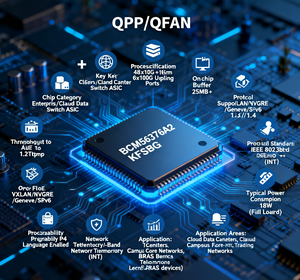 Componentes Eletrônicos BCM56376A2KFSBG Produto IC Original e Genuíno da Jingmaowei - Product Image 5