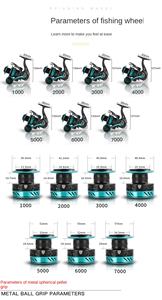 모든 금속 대용량 스풀 1000/2000/3000/4000/5000/6000/7000 금속 바디 바다 낚시 장거리 회전 낚시 릴 - Product Image 4