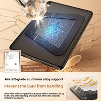 Étui pour tablette avec support rabattable multi-angles, poignée de transport et support pour stylet pour iPad Mini 6 7 Air Pro 10.2 11 12.9 13 pouces