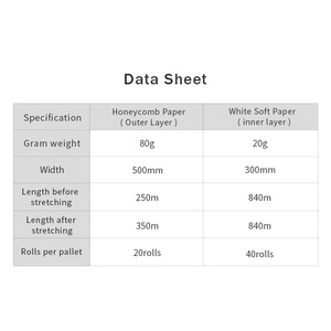 Thân thiện với môi bền Kraft Giấy gói CuộN vật liệu đóng gói - Product Image 5