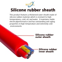 Câble de commande en caoutchouc de silicone multicœur 500V SiHF résistant aux hautes températures 2 3 4 5 6 fils électriques à 8 cœurs