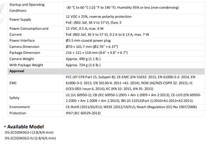 <span class=keywords><strong>DS</strong></span>-<span class=keywords><strong>2CD2043G2</strong></span>-I(U) Caméra réseau Bullet fixe AcuSense 4MP - Product Image 5