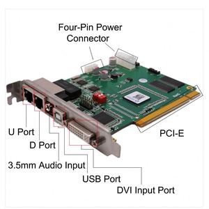 Ts802d Màn hình LED gửi thẻ cho tự phục vụ kinh doanh trung tâm mua sắm thang máy wayfinding & Chào mừng hiển thị - Product Image 2