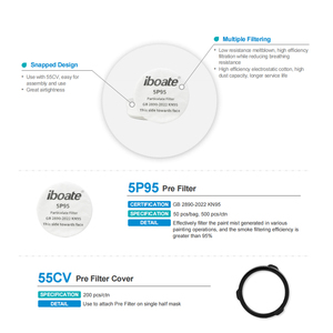 <span class=keywords><strong>Masque</strong></span> anti-poussière professionnel pour le travail, élément filtrant catalytique, <span class=keywords><strong>masque</strong></span> demi-visage réutilisable en TPE avec <span class=keywords><strong>cartouche</strong></span> filtrante pour vapeurs organiques - Product Image 4
