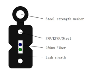 <span class=keywords><strong>สาย</strong></span>ไฟเบอร์4แกนเข้ากับบ้านแจ็กเก็ต PVC ปลอกหุ้ม<span class=keywords><strong>สาย</strong></span>อากาศรองรับการใช้งานกลางแจ้งด้วยตนเอง - Product Image 3