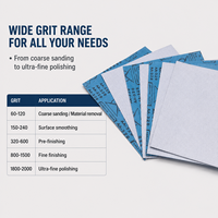 Papier abrasif sec Sankyo Standard OEM, P60-P2000, oxyde d'aluminium, pour la finition de la peinture