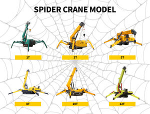 מכירת מפעל, עגורן עכביש עם גובה הרמה 10 מ', 15 מ', 16 מ', 19 מ', 3 טון, 5 טון, 8 טון, 10 טון, זחלי, טלסקופי, דיזל, חשמלי. - Product Image 6