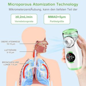 Fitconn Mới Hít phải thiết bị y tế xách tay Ống hít kỹ thuật số Máy phun sương cho trẻ em và người lớn - Product Image 5