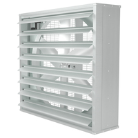Wandmontierter Axialer Rauchabzugsventilator für Gewächshäuser Edelstahlflügel Kugellager 110V-415V Elektrisch