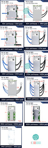 บอร์ดป้องกันแบตเตอรี่ลิเธียม Li-ion Lifepo4 Lto 130A 40A 24V 36V 48V 60V <span class=keywords><strong>7s</strong></span> ถึง16S - Product Image 2