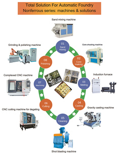Gusseisen Ventil Messing Wasserhahn Bad Zubehör Wasserhahn Druckguss Herstellung Maschine Produktions linie - Product Image 6
