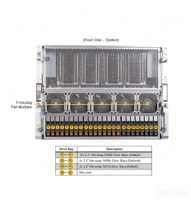 Serveur en rack 4U AS-4124GS-TNRT, double série 7002 7003, prend en charge 8 GPU, IA, apprentissage profond, calcul haute performance