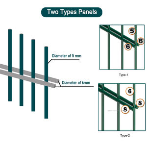 Clôture en treillis à double barre <span class=keywords><strong>pour</strong></span> grillage soudé en fil galvanisé à double barre 2D / Clôture 868 656 / Clôture à double fil - Product Image 4