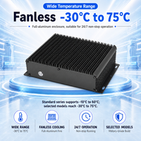 Komputer Industri Tanpa Kipas GPIO Mini PC Intel I3 I5 I7 J1900 N100 IP65 Suhu Luas VGA RS232 OEM ODM Kustom