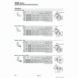 นิวเมติกส์แบบสัมผัสเดียว KQ2L12-99A ชิ้นส่วนนิวเมติก SMC - Product Image 1