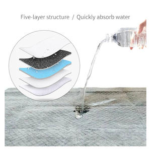 Hygienic Charcoal <span class=keywords><strong>Blue</strong></span> Carbon Pee Einweg-Training Haustier Urin Pipi Pads Matten für Hunde - Product Image 4