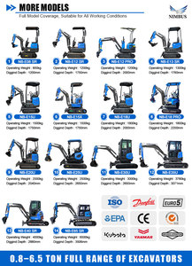Mini Excavadora NIMBUS de 1.8 Toneladas con Fuerza de Excavación Excepcional, para Terrenos Complejos, Fácil Operación, con Orugas de Goma - Product Image 6