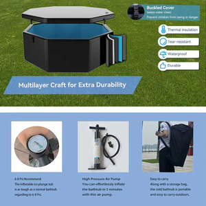 CHILLMEND, bañera de hielo inflable portátil de tamaño personalizado, bañera de hidromasaje Octágono, inmersión fría portátil multicapa con cubierta - Product Image 2