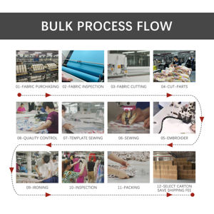 Uno Stop produttore Custom Design servizio elegante Casual vacanza vestiti lavabili abiti per le donne - Product Image 4