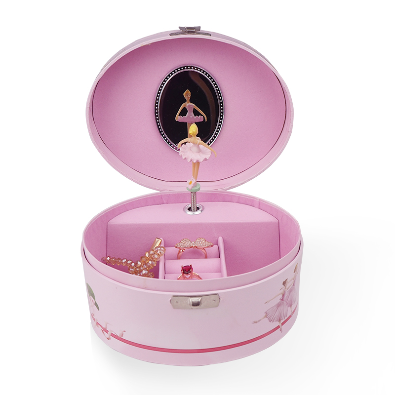 Классическая Музыкальная шкатулка с изображением девушек танцев балерины