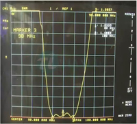 Antenne dipolaire FM Winda 88-108 MHz, haute puissance 1000 watts, antenne Yagi directionnelle, station de base FM, transmission