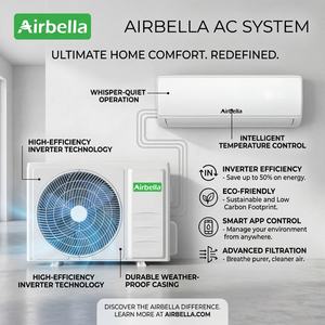 Aire Acondicionado Mini Split de Pared de 9000 BTU con Calefacción, Ahorro de Energía y Autolimpieza para Espacios Pequeños - Product Image 3