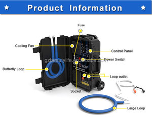 Products in Trend 2025 Pemf Mattresses Pemf Therapy Horses Pemf Loop - Product Image 3
