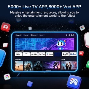 We2usat P6 Mini Amlogic Android 14 Onn TV Stick 8K IPTV สตรีมมิ่งมีเดียเพลเยอร์ เซ็ตท็อปบ็อกซ์ 4GB 64GB แอนดรอยด์สมาร์ททีวีบ็อกซ์ wifi6 - Product Image 5