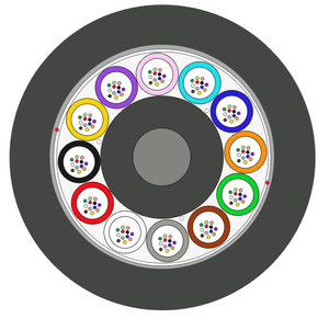 GYTS Ống 4 6 8 12 16 24 32 36 48 72 96 144 192 216 Lõi Duy Nhất Chế Độ Sợi cáp Quang - Product Image 2