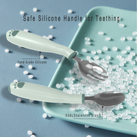 ortable En Plastique Bambin En Acier Inoxydable Fourchette Et Cuillère Enfants Bébé Alimentation Vaisselle Ensemble Avec Boîte