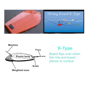 Tabla de buceo de pesca de alta calidad, tabla de buceo estilo <span class=keywords><strong>Yo</strong></span>-<span class=keywords><strong>zuri</strong></span> con señuelo de pesca de curricán tipo K giratorio, aparejos de pesca de agua salada - Product Image 5