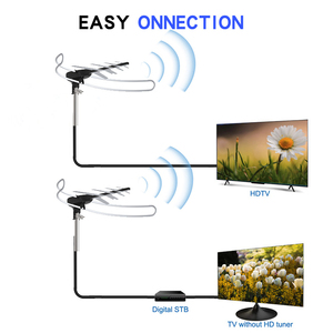 Indonesia Factory 360 Degree <b>Remote</b> <b>Control</b> HD <b>TV</b> Antenna Outdoor Digital Long Range Antena Rotating High Range Plastic Material - Product Image 2