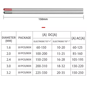 Cabezal rojo WC20 <span class=keywords><strong>Electrodo</strong></span> de soldadura Tig de tungsteno Cabeza gris <span class=keywords><strong>Electrodo</strong></span> de tungsteno WT20 Varilla de tungsteno de 2,4mm - Product Image 4