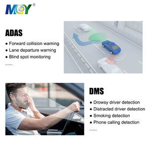 AI Intelligent 8CH AHD + 1IPC MDVR Camera System Kit with FCW LDW PCW ADAS BSD DSM Mobile DVR for Logistics Truck - Product Image 2