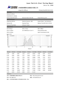 2308เครื่องวิเคราะห์ขนาดอนุภาคของผงโลหะเครื่องวิเคราะห์ขนาดอนุภาคแบบเลเซอร์แบบแห้งและเปียกอัตโนมัติเต็มรูปแบบ - Product Image 4