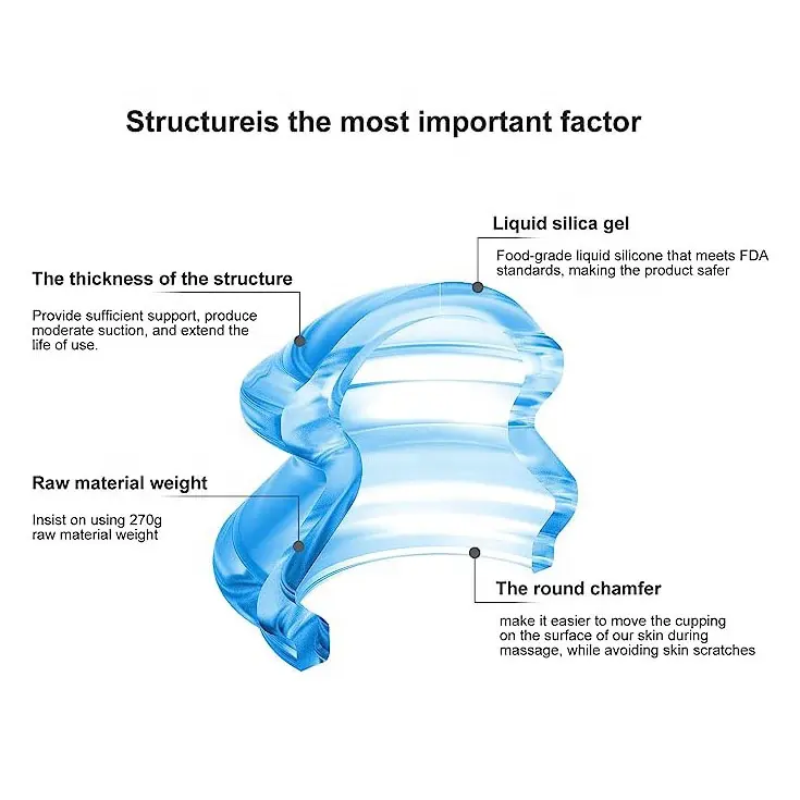 トレンド製品20244個/セットカッピングデバイスカッピングセラピーマッサージャーセルライトリダクション用シリコンカッピングカップ