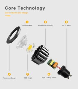 Módulo COB para Proyector, <span class=keywords><strong>Bombilla</strong></span> LED GU10 MR16, 3w 5w 6w 7w 8w 9w 10w 12w, Foco <span class=keywords><strong>GU5.3</strong></span>, GU10, 2700K 3500K 4500K 5000K 5700K - Product Image 4