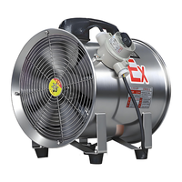 Ventilateur d'extraction industriel mobile, Circulateur d'air portable, Ventilateur axial à tambour haute performance