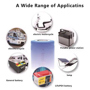 VICTPOWER <span class=keywords><strong>Precio</strong></span> <span class=keywords><strong>de</strong></span> Fábrica 32700 6Ah Bitek IFR 32700 Celda <span class=keywords><strong>de</strong></span> Batería Lifepo4 Prismática <span class=keywords><strong>de</strong></span> Iones <span class=keywords><strong>de</strong></span> Litio 3.2V 6000mAh 5C <span class=keywords><strong>para</strong></span> Automóvil Eléctrico - Product Image 6