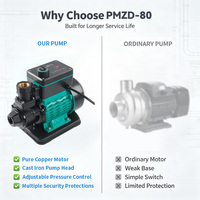 Pompa Booster Tekanan Tinggi Sentrifugal Kuningan yang Dapat Disesuaikan, OEM/ODM, untuk Tekanan Air Rumah Tangga 750W 1HP Tinggi Angkat 55m