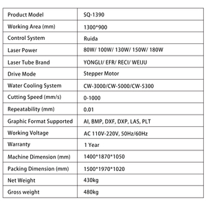 SQ 2026 OEM 1390 Laser CO2 130W Machine <span class=keywords><strong>de</strong></span> dé<span class=keywords><strong>coupe</strong></span> laser CNC pour tissus, pour l'industrie <span class=keywords><strong>de</strong></span> la publicité textile, avec certificat CE - Product Image 4