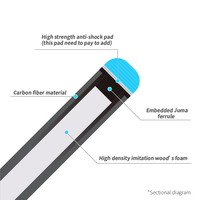 Nouvelle conception de queue de billard Jump Break, structure en 12 parties, joint en acier inoxydable, taille 57 pouces, performance haute vitesse, équipement de salle de billard