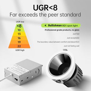 Modern Home Office Hotel Mall Indoor High Lumen Anti-Glare 20W COB LED Aluminum Recessed <b>Spotlight</b> 1400LM - Product Image 3