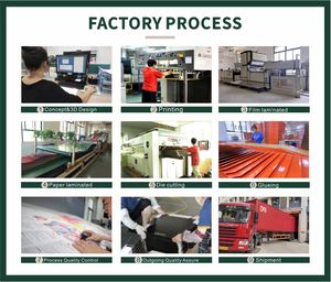 <span class=keywords><strong>Calendrier</strong></span> de l'Avent Cosmétique <span class=keywords><strong>en</strong></span> Gros pour Noël – Boîte Cadeau Personnalisée Imprimée – Boîte Surprise à Compteur à Rebours de Noël - Product Image 5