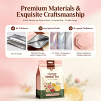 Sachet refermable de qualité alimentaire à huit soudures latérales avec fermeture éclair, fond plat et trou de suspension pour thé parfumé, fruits secs, snacks - Vente en gros