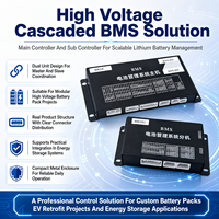 Batterie au lithium de qualité industrielle 176S avec BMS EC-HV-MC1+EC-HV-SC10 + écran LCD 4,3 pouces avec CAN RS485 pour stockage d'énergie