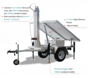 Nuevo Remolque Solar Mini 2023 para Seguridad y Vigilancia en el Sector Inmobiliario - Product Image 6