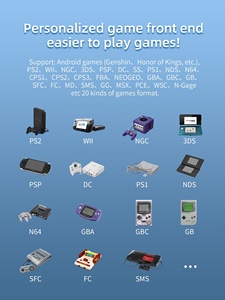 PS2 rg405m Android 12 console với <span class=keywords><strong>Google</strong></span> <span class=keywords><strong>Play</strong></span> <span class=keywords><strong>Store</strong></span> 4 "IPS màn hình cảm ứng wifi cầm tay Retro Trò chơi giao diện điều khiển cho ngc - Product Image 2