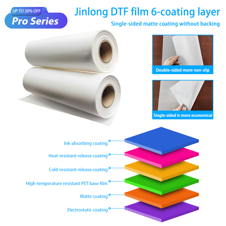 Pro Series Singolo Opaco (Etichetta Blu)